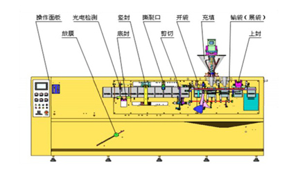 �Y(ji��)��(g��u)�M��